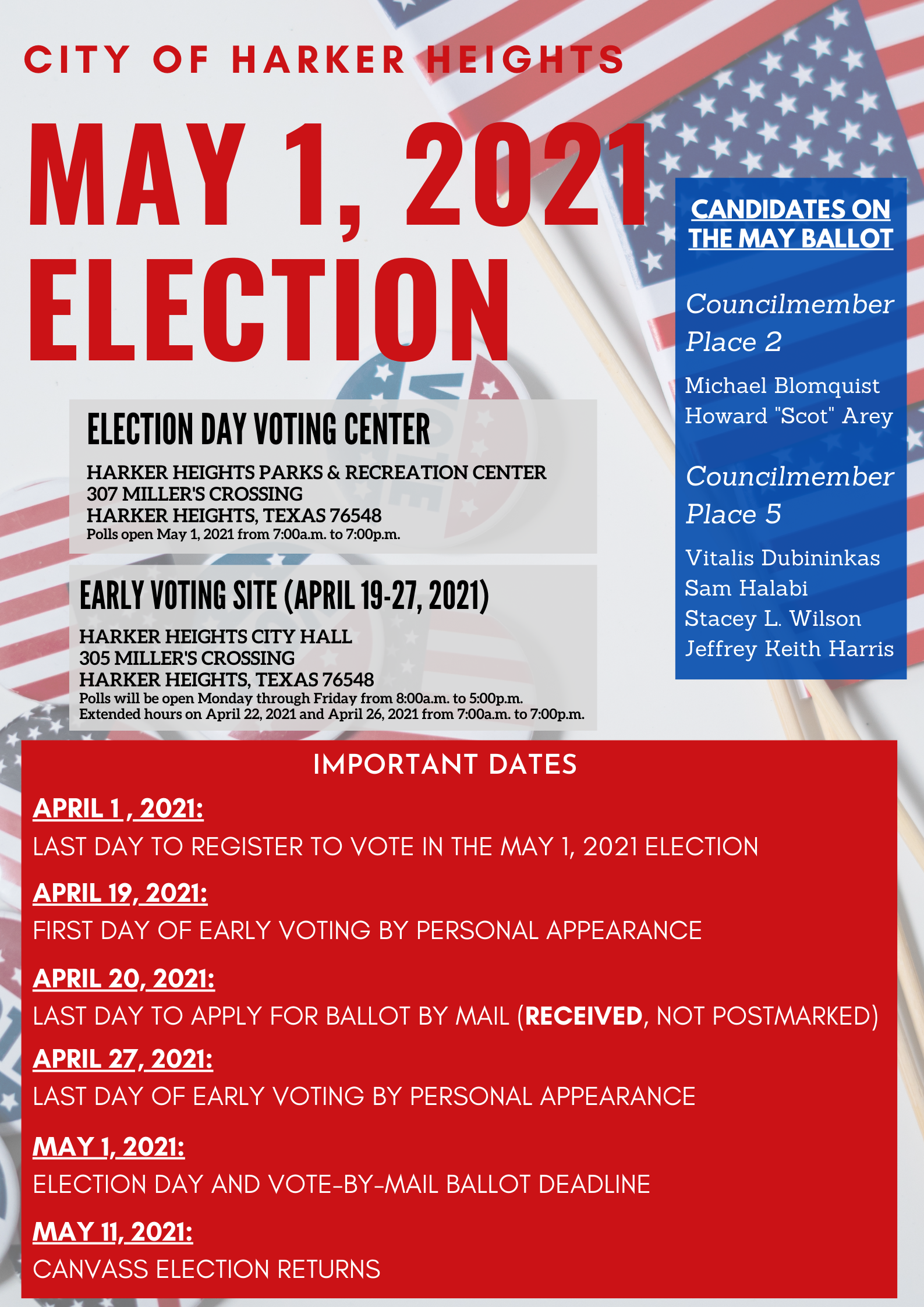 Important Election Dates