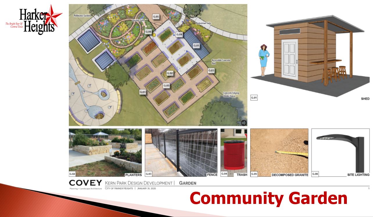 Kern Park Community Garden