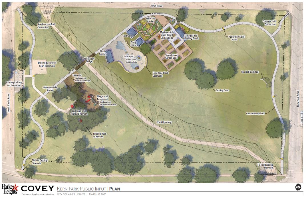 Kern Park Plan