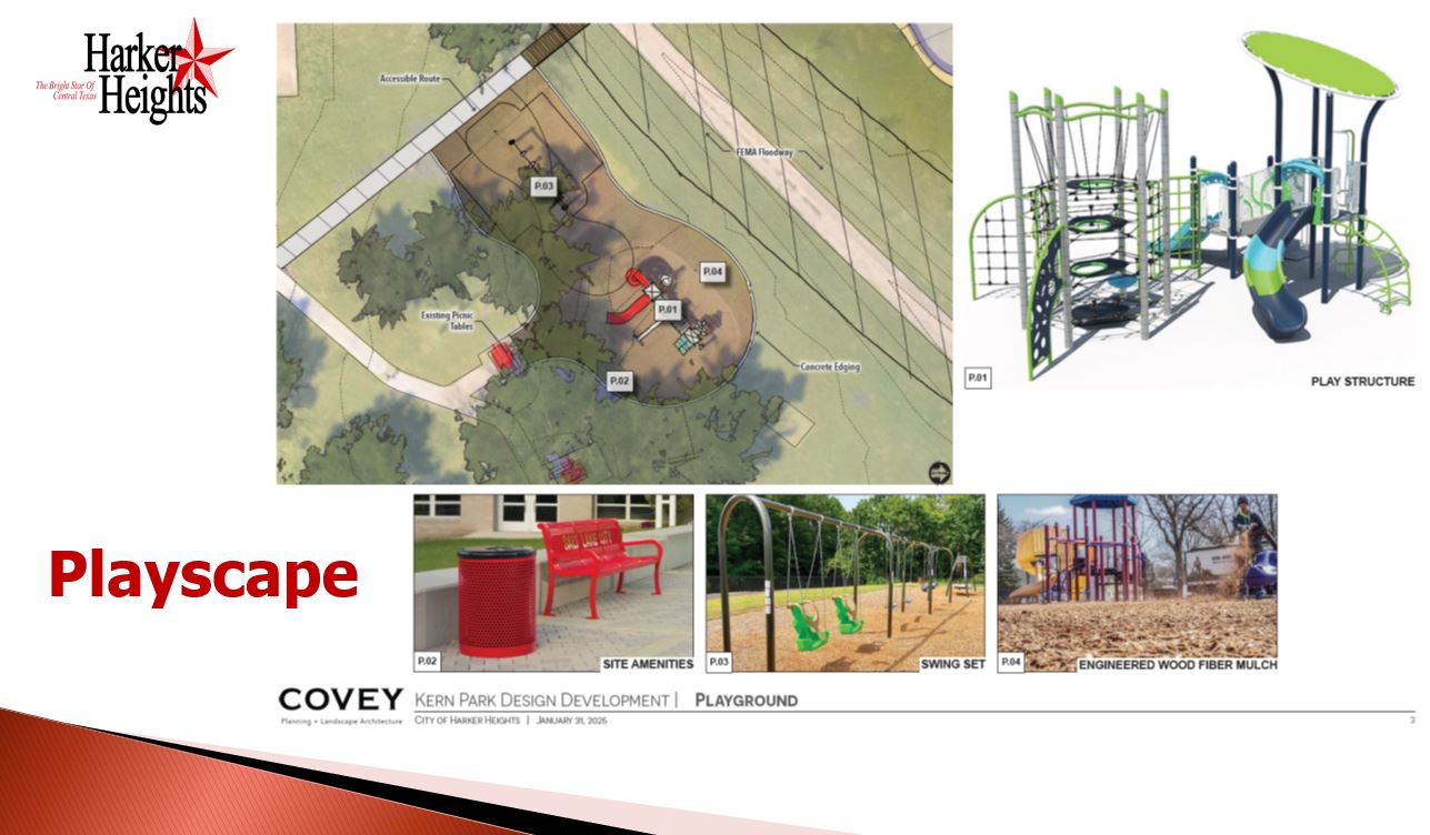 Kern Park Playscape