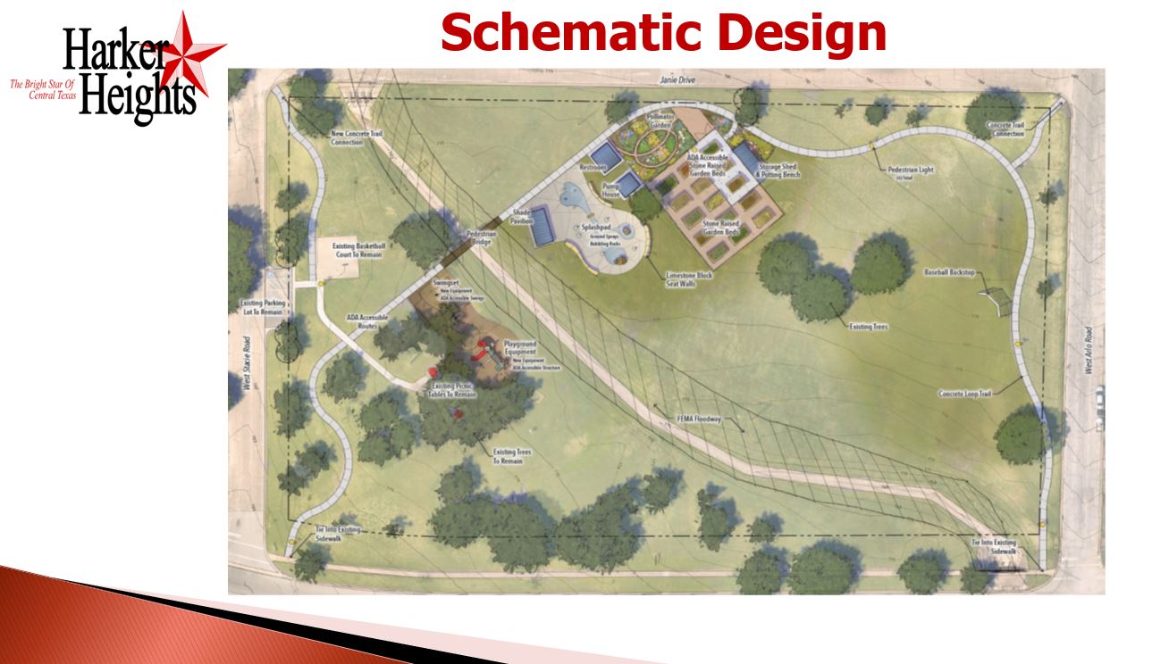 Kern Park Schematic Design