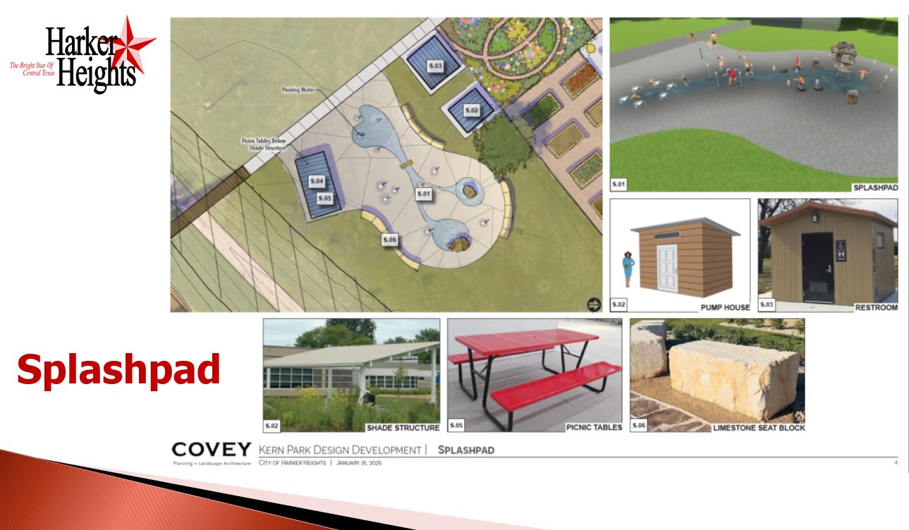 Kern Park Splashpad