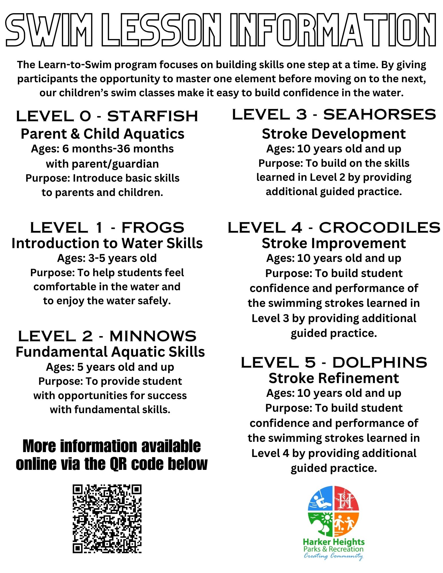 2026 Swim Lessons Flyer Pg. 2A