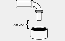 backflow1