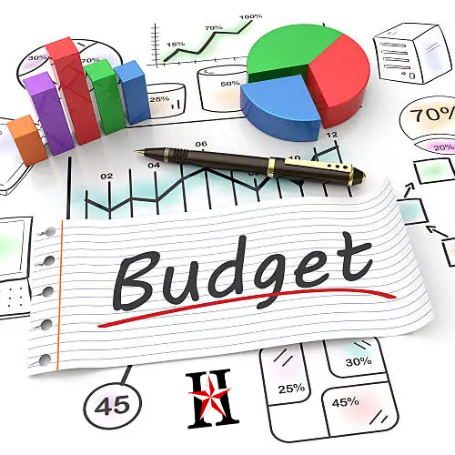 Harker Heights Budget & Tax Rates